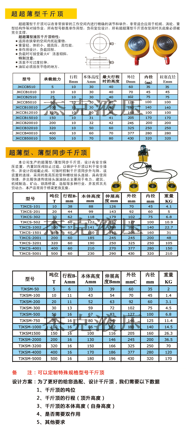 超超薄，薄型同步副本副本.jpg